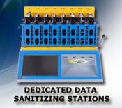 Data Sanitization